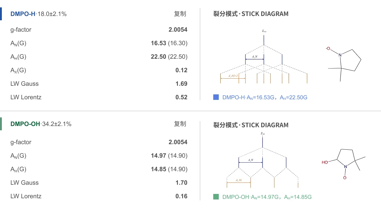 全维度深度剖析