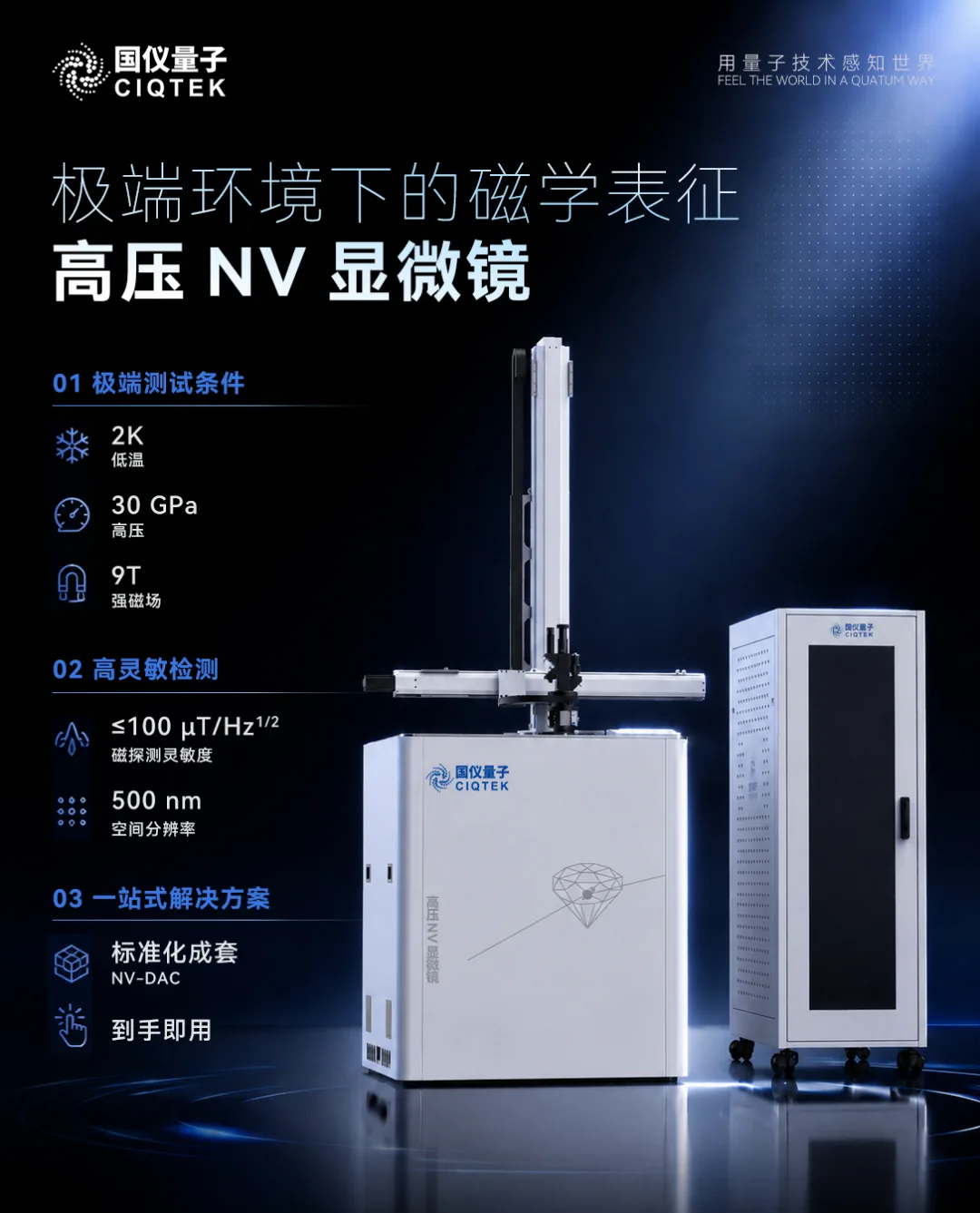 高压NV显微镜 特殊环境下的量子精密磁测量
