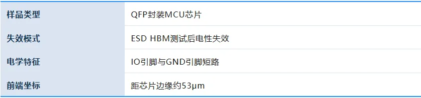 国仪半导体秀 双束电镜助力半导体PFA*剖析从定位坐标到损伤证据
